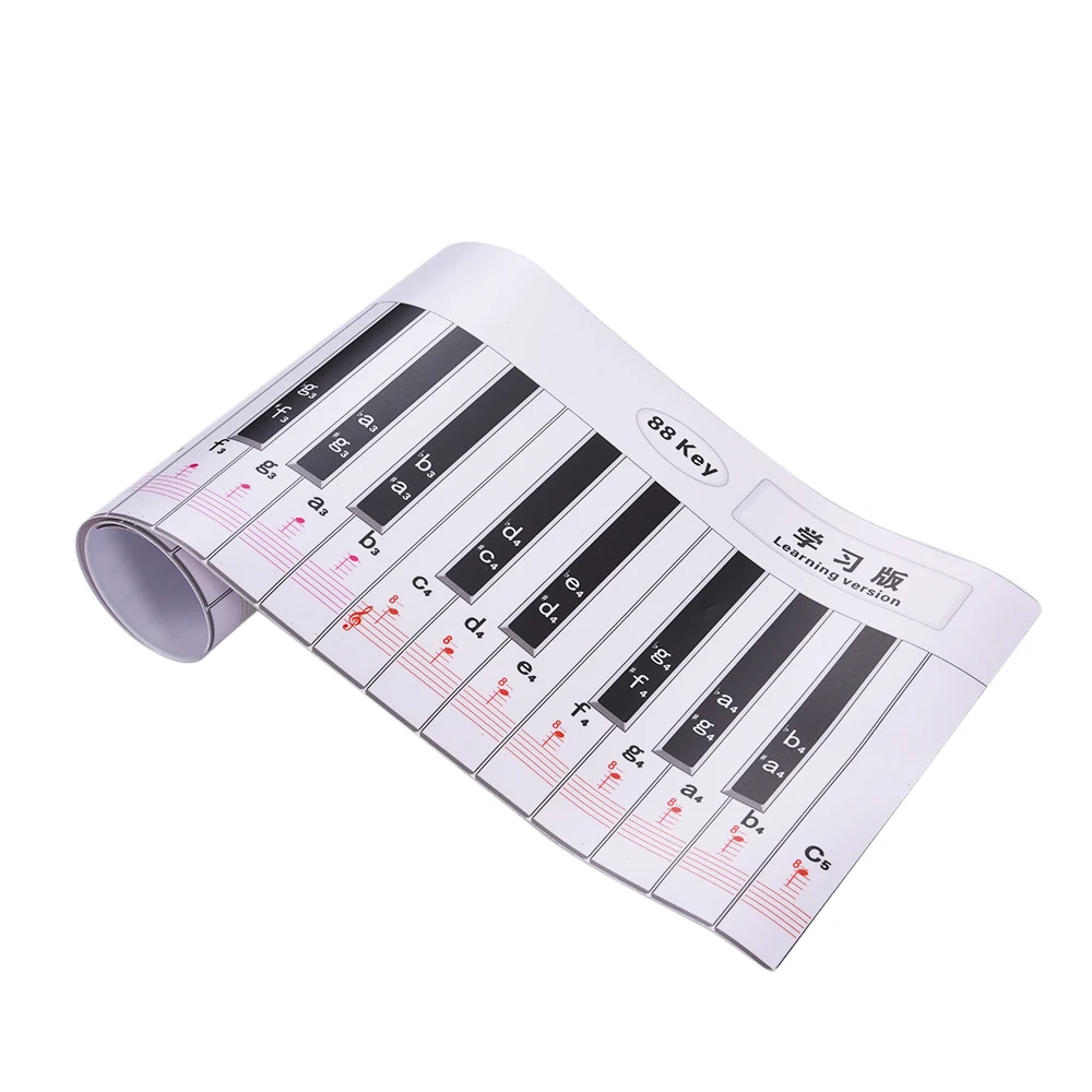 NEW Fingering Version 88 Keys Piano Keyboard Fingering Practice Chart Sheet with Notes & Stave Reference Piano Teaching Guide