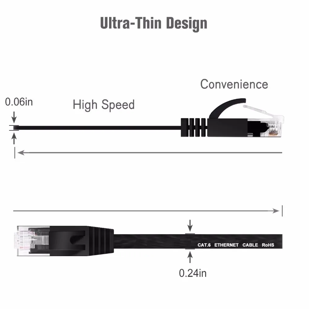 20 sztuk/partia 25cm 50cm 1m 1.5m 2m 3m 5m kabel CAT6 płaski UTP Ethernet kabel sieciowy RJ45 Patch LAN kabel czarny biały kolor