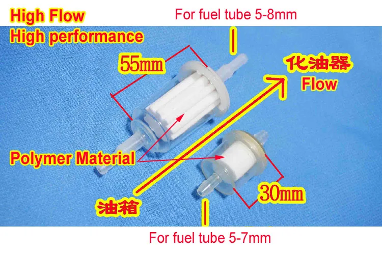 High Performance UNIVERSAL INLINE 6mm 1/4