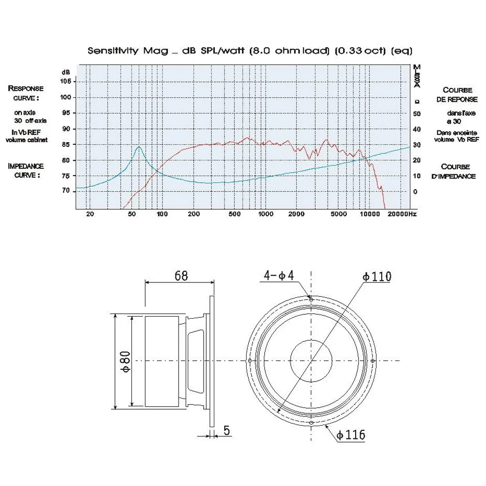 4,5-дюймовый низкочастотный динамик среднего диапазона, 80 Вт, 8 Ом, аудио, басовый динамик, стереодинамик, звуковая труба JX-QA-4101F
