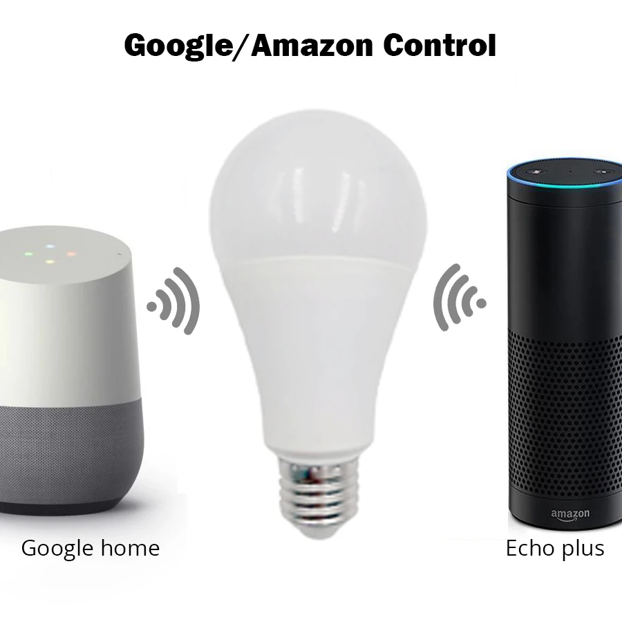 Lampu Dim Led Terang 2.4G Wifi Lampu Pintar RGB Multi Warna Berubah Melalui Kontrol Suara Aplikasi Alexa Echo Google Home IFTTT