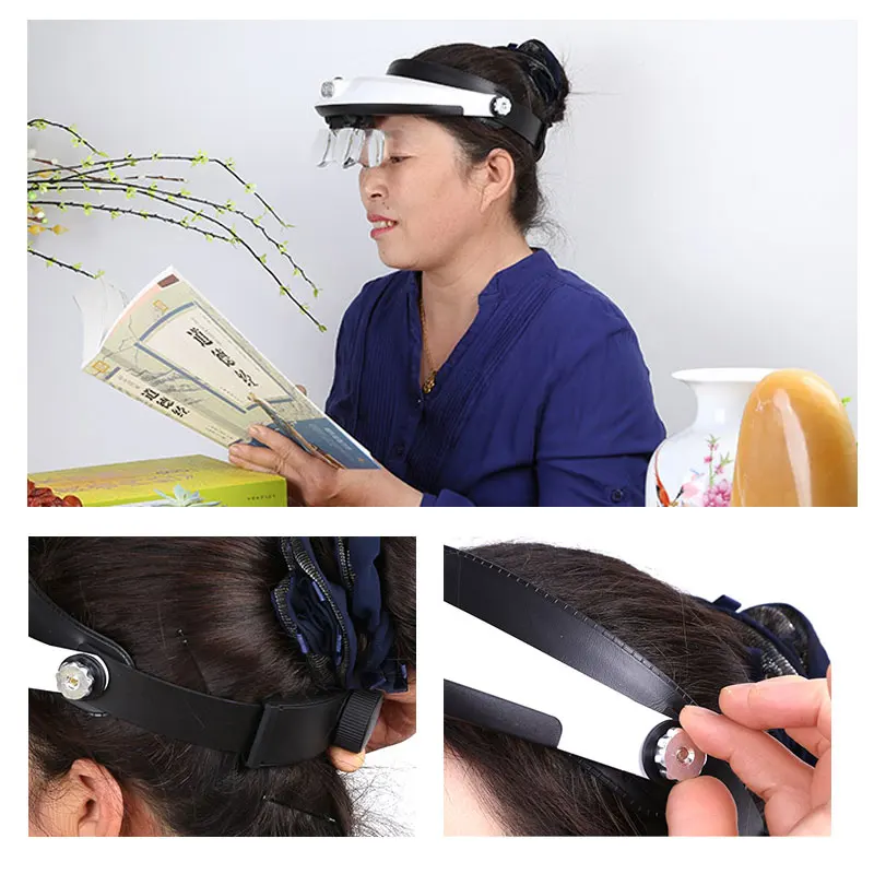 1.0X-3.5X Illuminated Helmet Head Magnifier Headband Loupes with LED Lamp MG81001-G