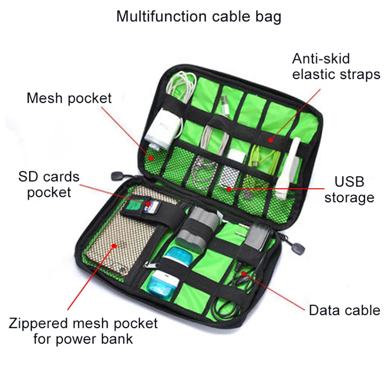 Portable Cable Organizer Bag Travel Digital Electronic Accessories Storage Bag USB Charger Power Bank Holder Cable Case Bags