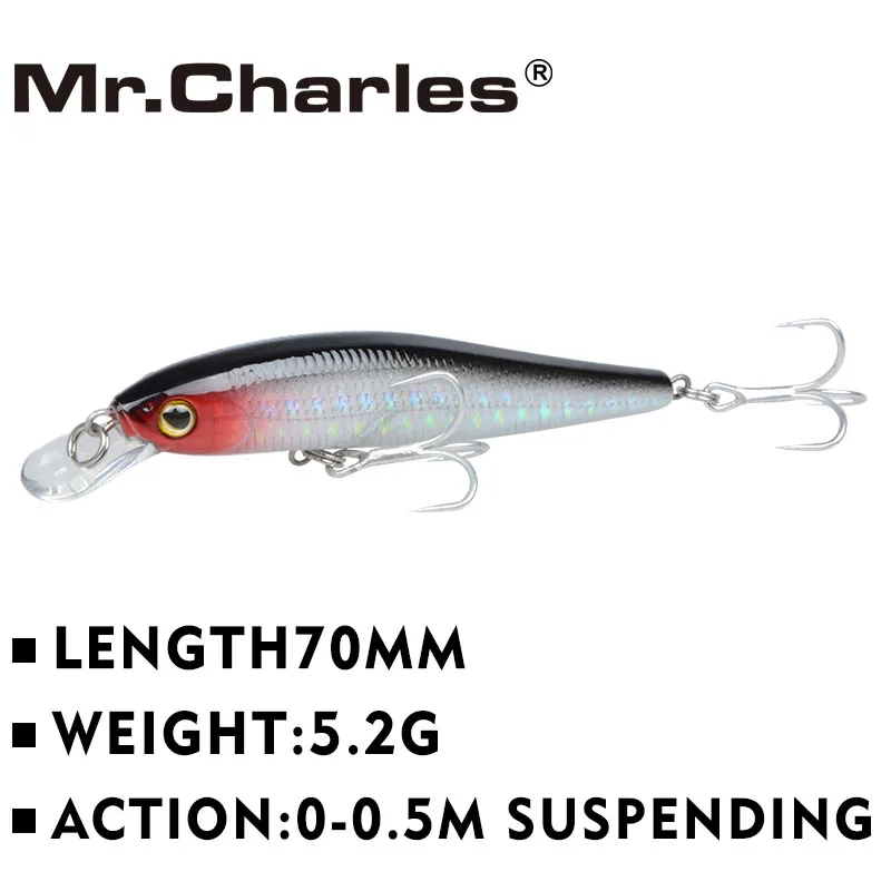 Il Sig. charles CMC030 Esche da Pesca 70 Millimetri/5.2G 0-0.5 M Sospendere Minnow Duro Aritificial Wobblers Crankbait di Plastica esche Pesca Isca