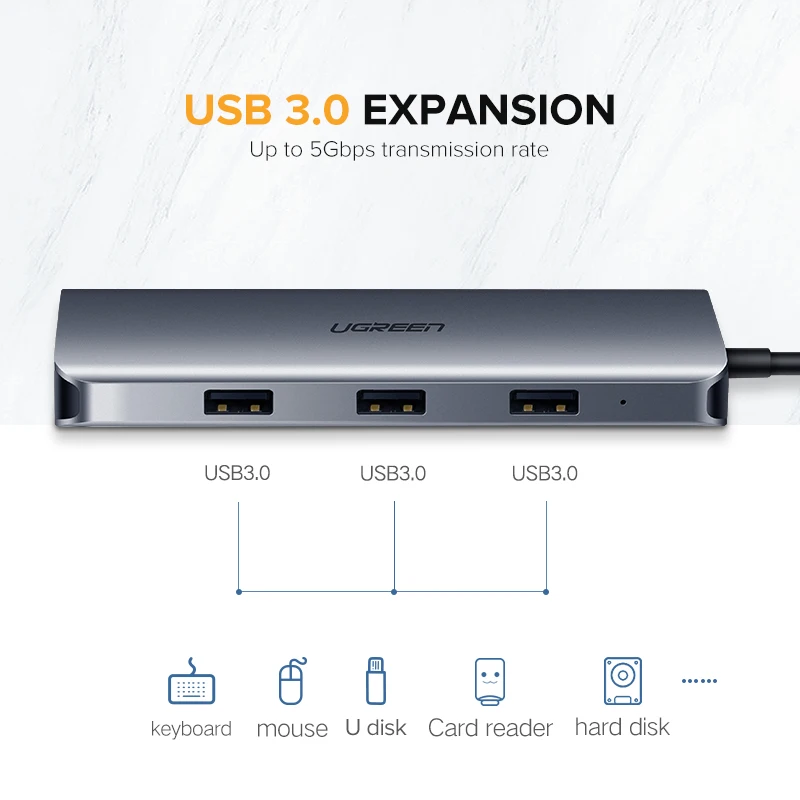 UGREEN USB-C HUB 9-in-1 Type-C to 4K HDMI 1080P VGA RJ45 PD100W SD&TF USB3.0 Adapter for Laptop MacBook Splitter Docking Station