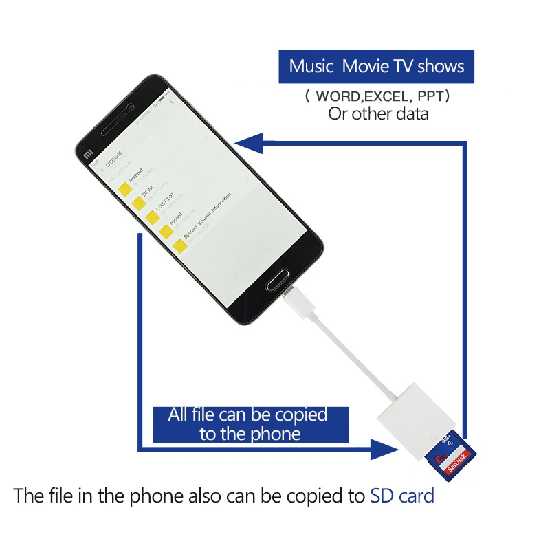 Reilim type c otg phone adapter SD card usb c adaptador tipo c camera photo splitters for ipad pro Cell Phone Samsung Galaxy