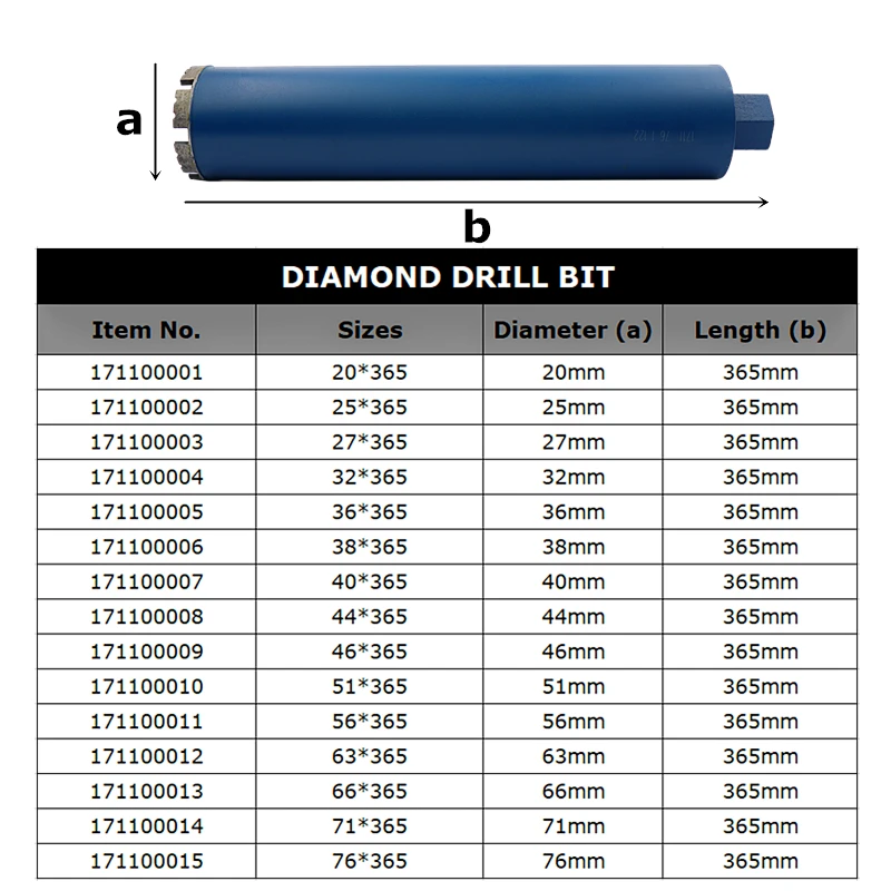 Diamond Drill Bit 20-76mm Masonry Drilling Concrete Perforator Core Hole Drill For Water Wet Marble Granite Wall Drilling Tools