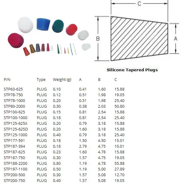 Silicone Rubber Cone Tapered Stopper Plugs Powder Coating Paint (length unit: mm) (Color Random)