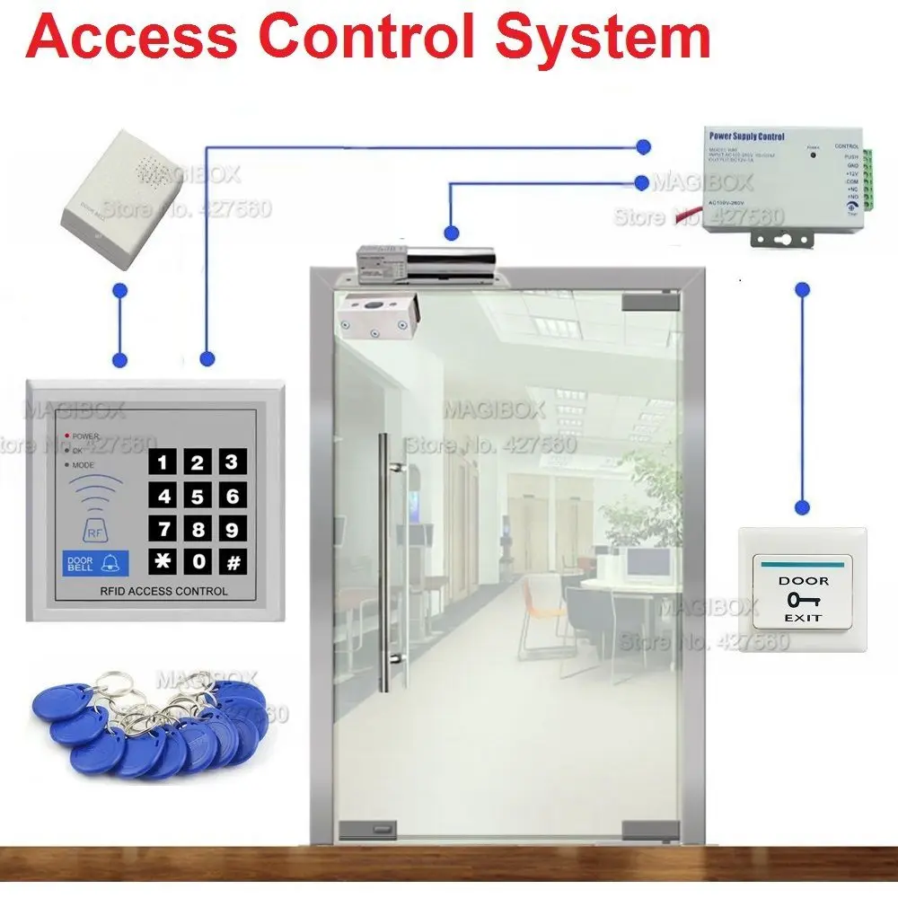 

ID/EM Access Control System for Frameless Glass Door Card Reader & Keypad Electric Bolt Lock+Power Supply+Door Bell+Switch