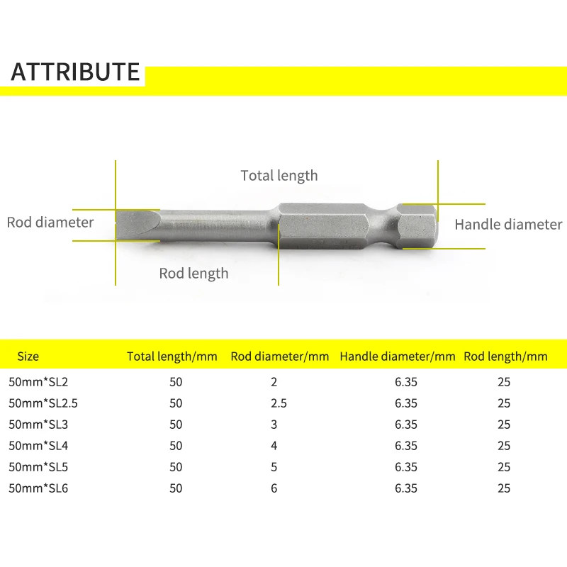 50mm 2.0-6.0mm Magnetic Flat Head Slotted Tip Screwdrivers Bits Set S2 Alloy 1/4\