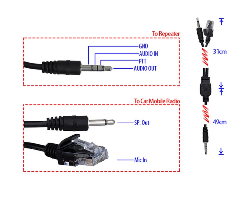 Cable controlador de repetidor 48-T1 para TYT Tytera Mobile TH-9000