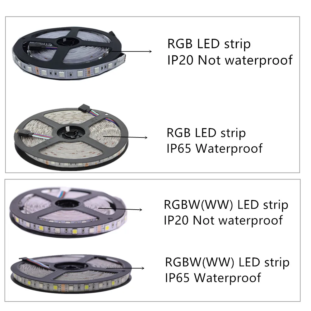 10m 20m 25m 30m RGB dioda Led RGBW taśma wodoodporna 5050 300 led 5m IP65 taśma + dotykowy pilot + 12V zasilacz + wzmacniacz