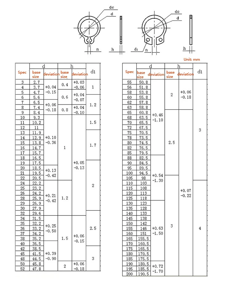 100 Pieces 15mm 304 Stainless Steel External Circlip Snap Retaining Ring