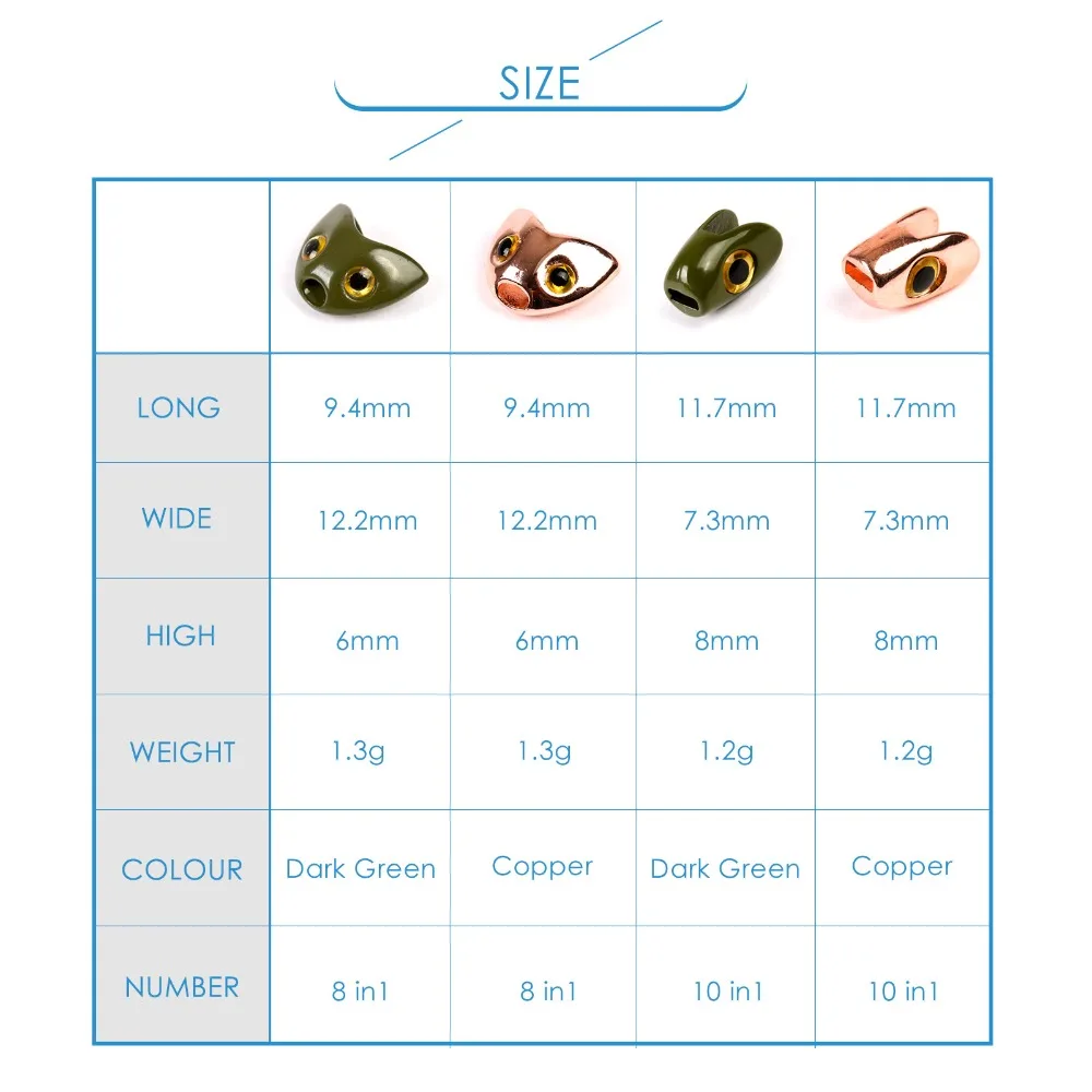 Maximumcatch Fly Tying Fish Skulpin Head Fish Skull Sizes Fly Tying Tungsten Beads Fly Tying Material