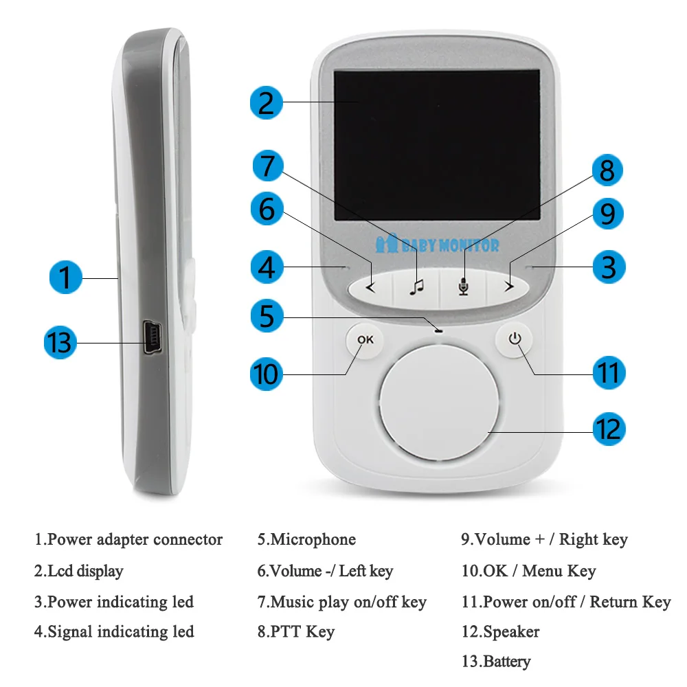 Baby Monitor Vídeo sem fio, câmera colorida, Intercom Night Vision, monitoramento de temperatura, monitoramento de freqüência cardíaca, 2 ", Top Seller