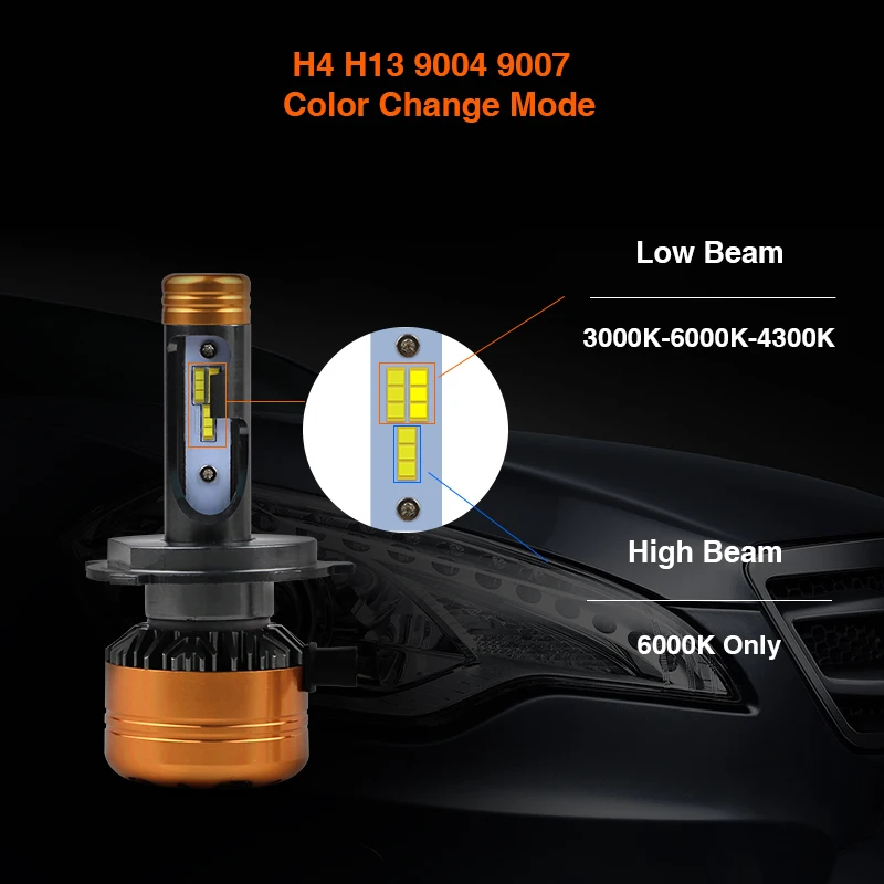 1 Set H4 9003 50W 5800LM Z5 Tri-Colors LED Headlight All-in-one FLIP Chips Golden Yellow White 3K 4.3K 6000K 3 Color Switchback