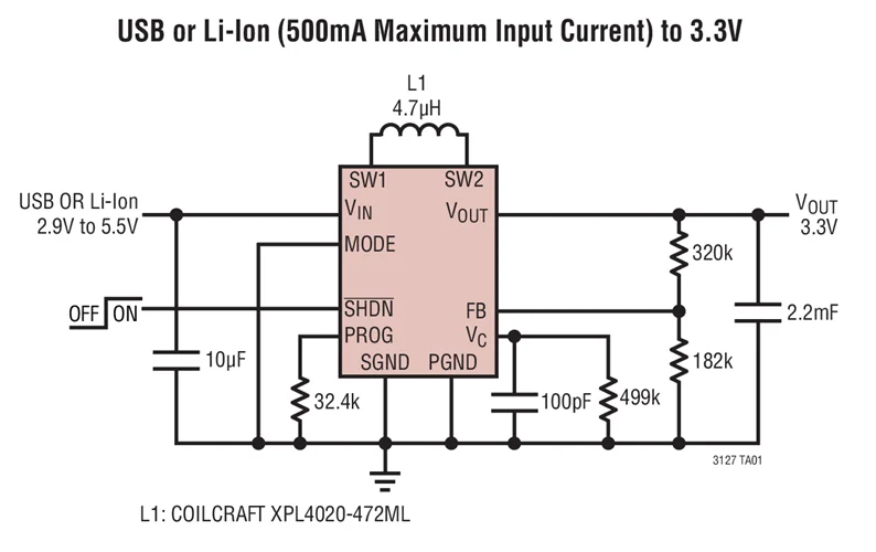Ltc3122ade LTC3122IDE LTC3122EMSE LTC3122IMSE LTC3122HMSE LTC3122HMSE LTC3122 - 15V, convertidor sincrónico de aumento de 2.5A con salida