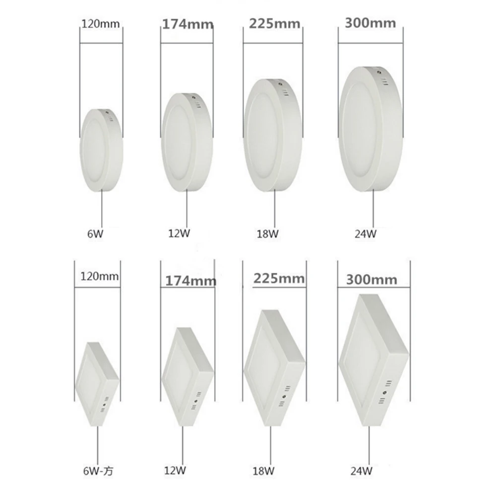 Ultra-thin Led Panel Ceiling Light AC85-265V Waterproof Surface LED Spotlight Lamp Corridor Home Aisle Hotel Bathroom Lighting image 3
