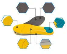 Memory Foam Sport Insoles for Men Women #3