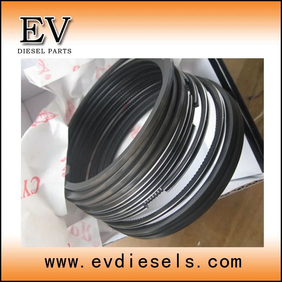 

EV Great Wall Wingle 2.8TC piston ring set