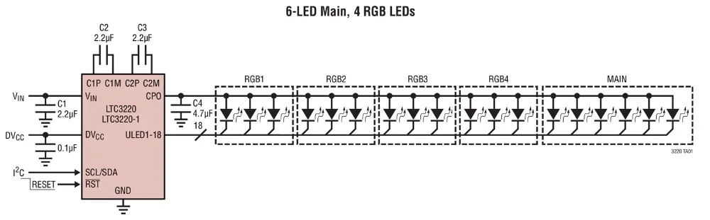 LTC3220EPF LTC3220IPF LTC3220EPF-1 LTC3220IPF-1 LTC3220 - 360mA Universal 18-Channel LED Driver