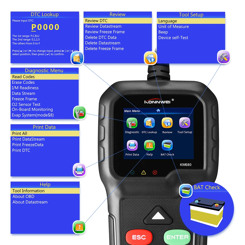 Konnwei KW680 code reader scanner Multi-language full obd2 function kw 680 In Russian car diagnostic tool pk AD310 OM123