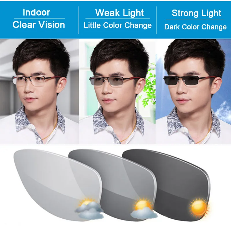 1.67 Light-Sensitive Photochromic Single Vision Optical Prescription Lenses Fast and Deep Gray and Brown Color Changing Effect