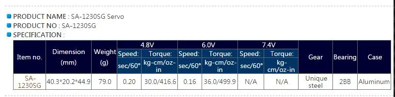 SAVOX SA-1230SG Titanium gear 36kg 0.16s servos for 1/10 1/8 baja Buggy Monster truck Crawler Scale Truggy