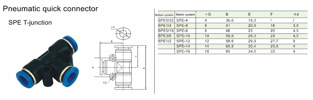 SPE-4/SPE-6/SPE-8/SPE-10/SPE-12/SPE-14/SPE-16 fitting,T-Junction Pneumatic component,pneumatic quick connector,Air tools