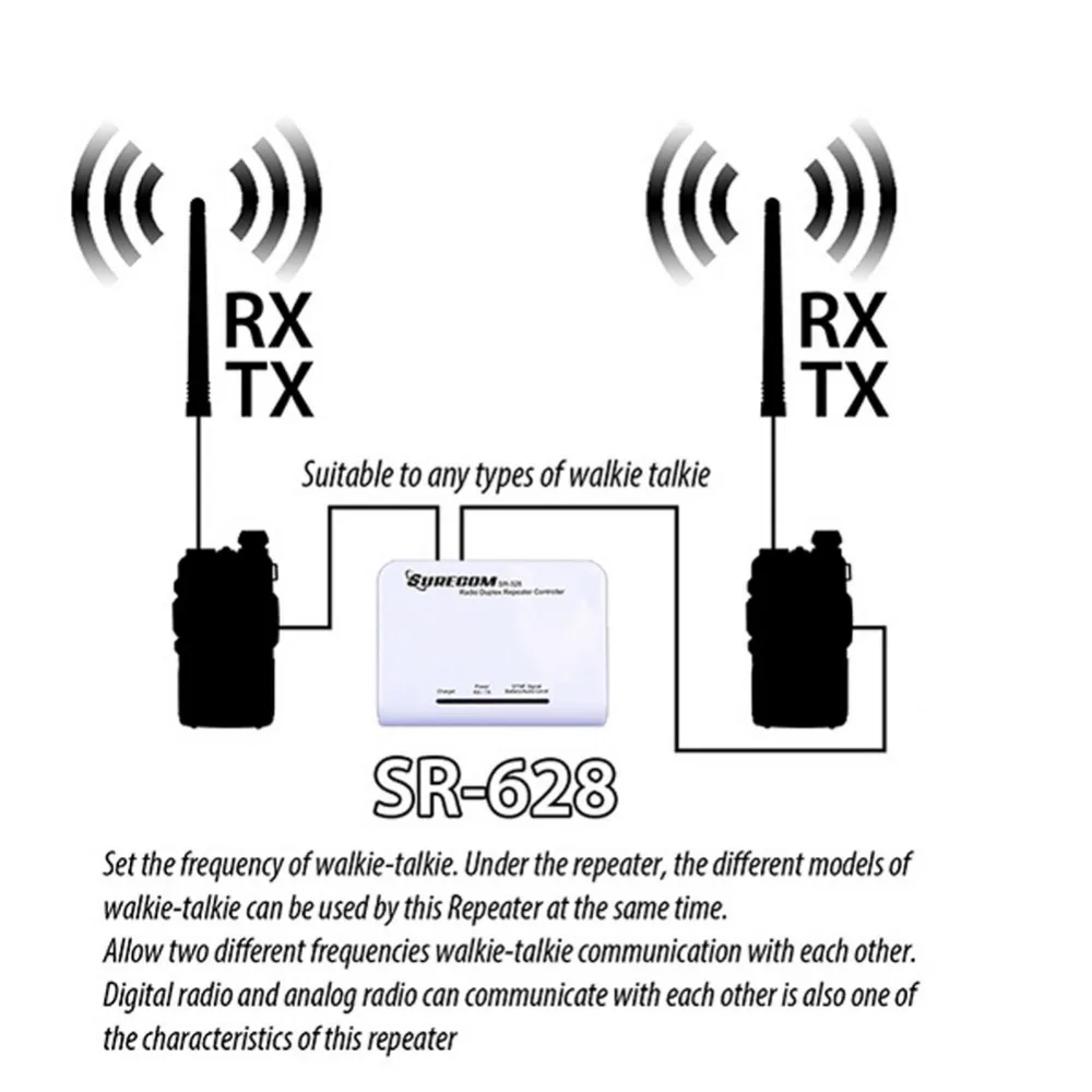 SR-628 Surecom  Controller Cross Band Duplex Repeater SR628  for All Walkie talkie Two way radio  talki walki With K1 plug