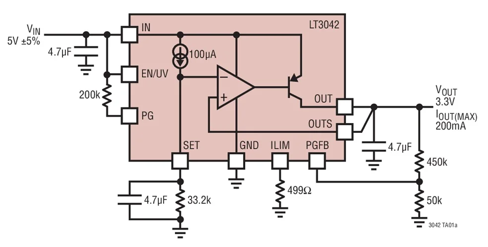 LT3042EMSE LT3042IMSE LT3042HMSE LT3042MPMSE LT3042 LTGSH - 20V, 200MA, ruido ultraligero, regulador lineal RF PSRR ultraalto