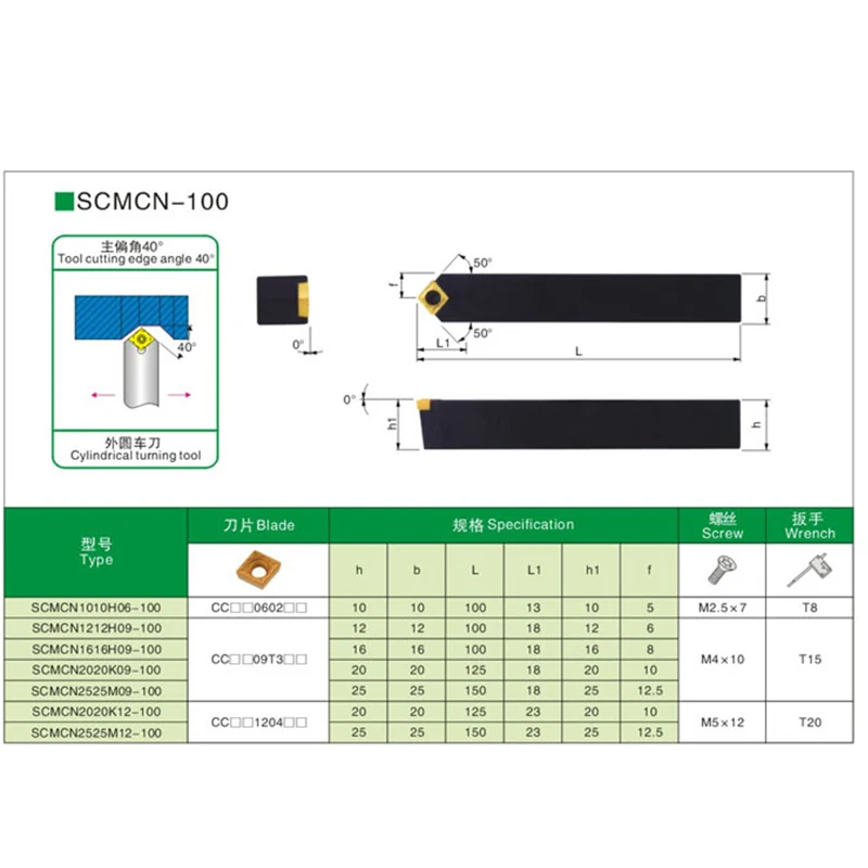 SCMCN0808H06 SCMCN1010H06 SCMCN1212H09 SCMCN1616H09 SCMCN2020K09 SCMCN2020K12 SCMCN2525M09 SCMCN2525M12 -100 токарный станок с ЧПУ