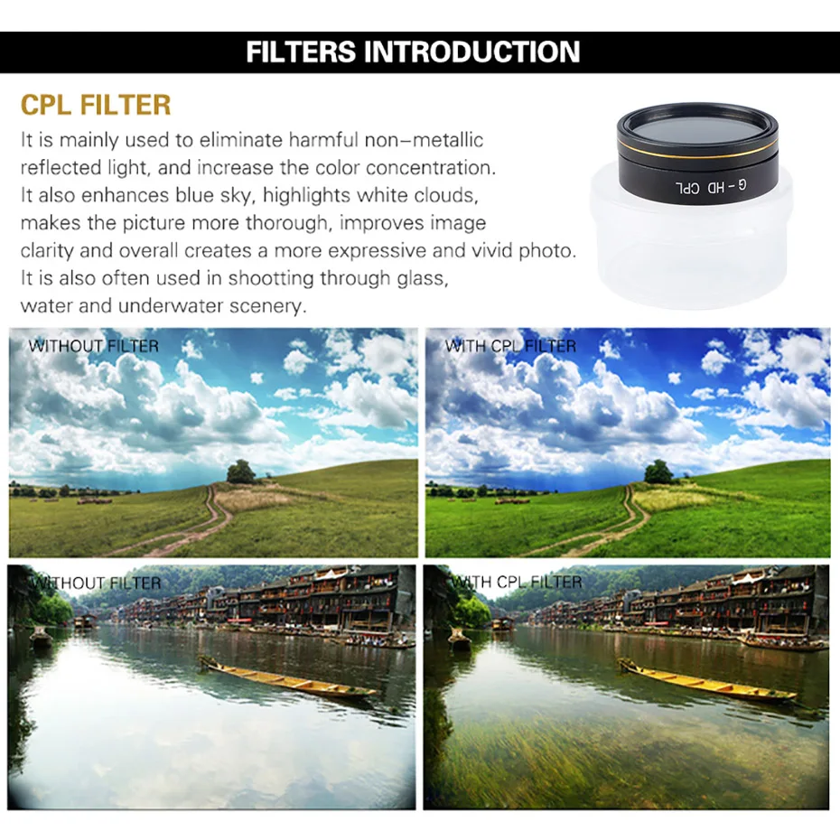 For Phantom 4 Pro Drone Filter CPL UV ND4/8/16/32 Optical Glass Lens Filters For DJI Phantom 4 Pro/Advanced Camera Accessories