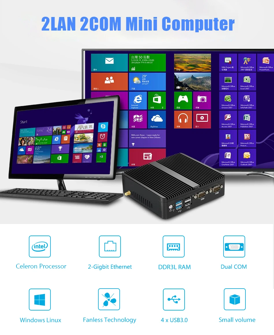 Intel Celeron J6412 Mini PC with Dual LAN 2xRS232/485 4xUSB 1xHDMI Support WiFi 4G LTE Linux Pfsense Computer Windows10 Ready