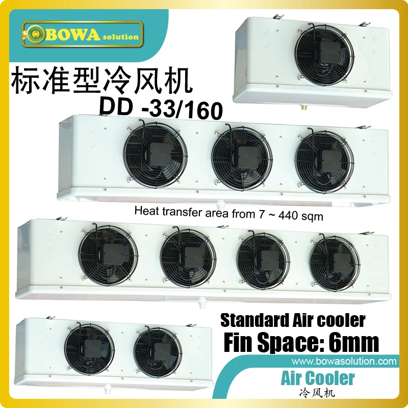 160m2 air cooler matches 25HP MBP condensing unit (air cooled or water cooled), excellent for material Test/Cure Rooms