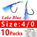 4I0 azul lago