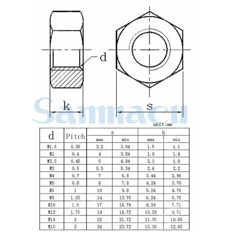 Carbon Steel Metric M4*0.7 M5*0.8 M6*1.0 M8*1.25 M10*1.5 Left Hand Thread Hex Nut