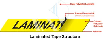 Labelife 5Pack 18mm*8m Black on White TZe241 TZe-241 Standard Laminated Label Tape compatible for Brother Label Makers & Printer