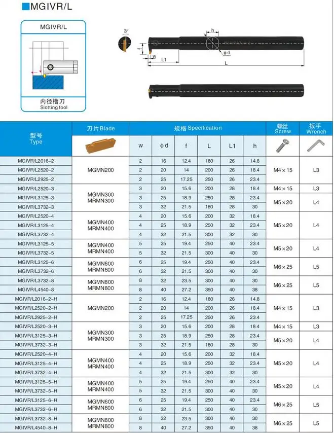 MGIVR3125-2/MGIVL3125-2/MGIVR3125-2.5/MGIVL3125-2.5/MGIVR3125-3/MGIVL3125-3/MGIVR3125-4/MGIVL3125-4/MGIVR3125-5 Holdercnc strumento