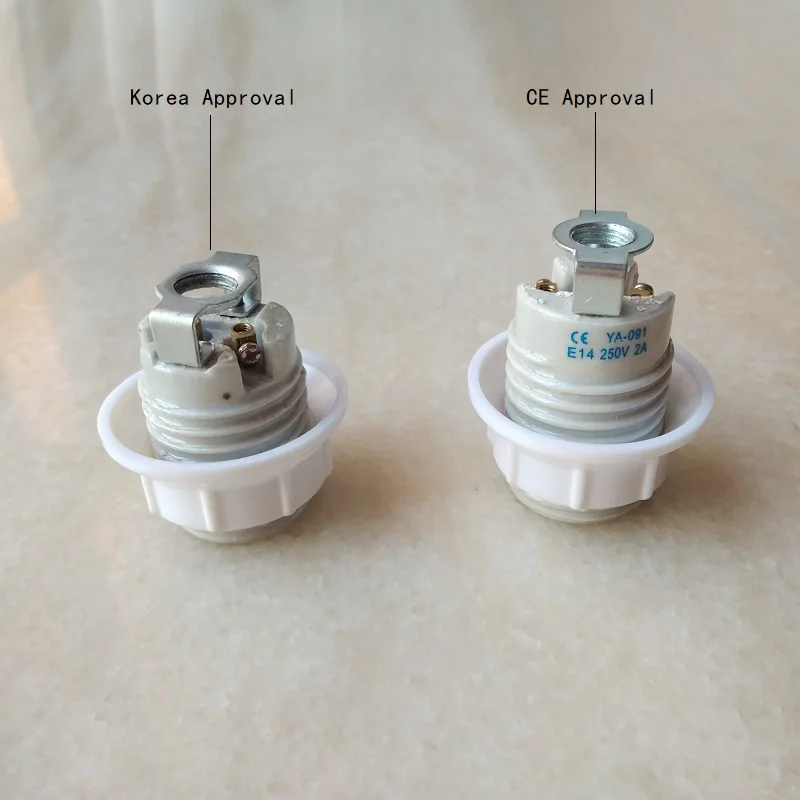 Lamp Socket Threaded: The Real-World Solution for Secure, Heat-Resistant Lighting Installations