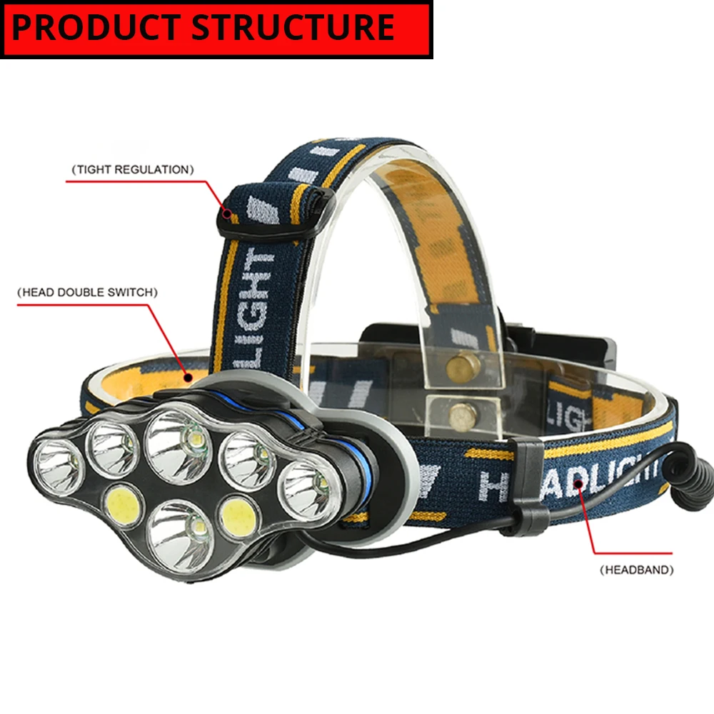 Anjoet 8 Modes COB LED Headlamp 5/6/7/8 LED XML-T6 Headlight usb lamp for Camping Flash torch+2*18650 battery+usb cable+charger