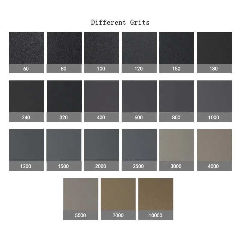 5 Sheet 9"x11" Waterproof Sandpaper Abrasive Paper 600 to 10000 Grits Wet/Dry for Automotive Sanding Wood Furniture Finishing