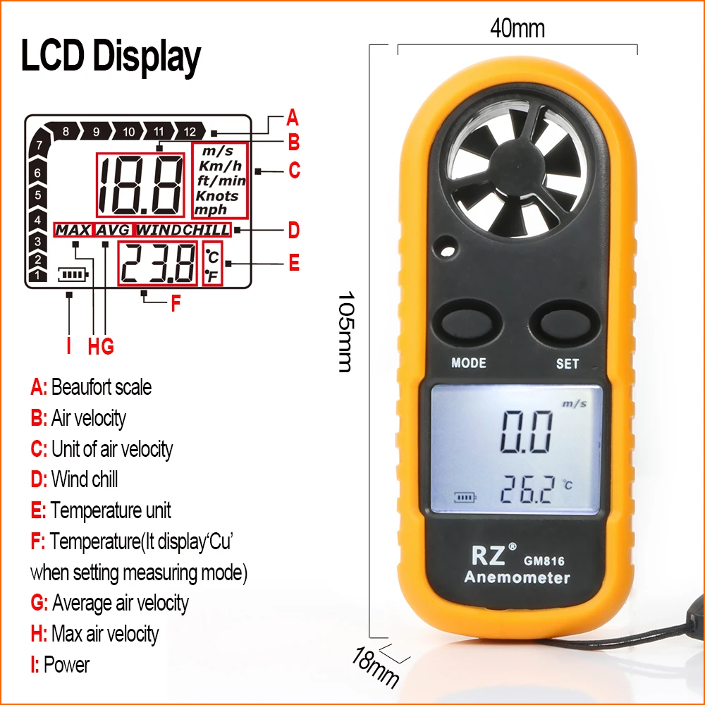 RZ Anemometro velocità Del Vento Meter Anemometro Lcd Digitale di Velocità del Vento Meter Sensore Portatile 0-30m/s GM816 Mini Anemometro Vento misuratore di velocità