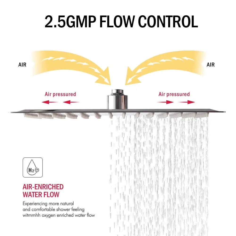 Waterfall Shower Head Spray Pattern