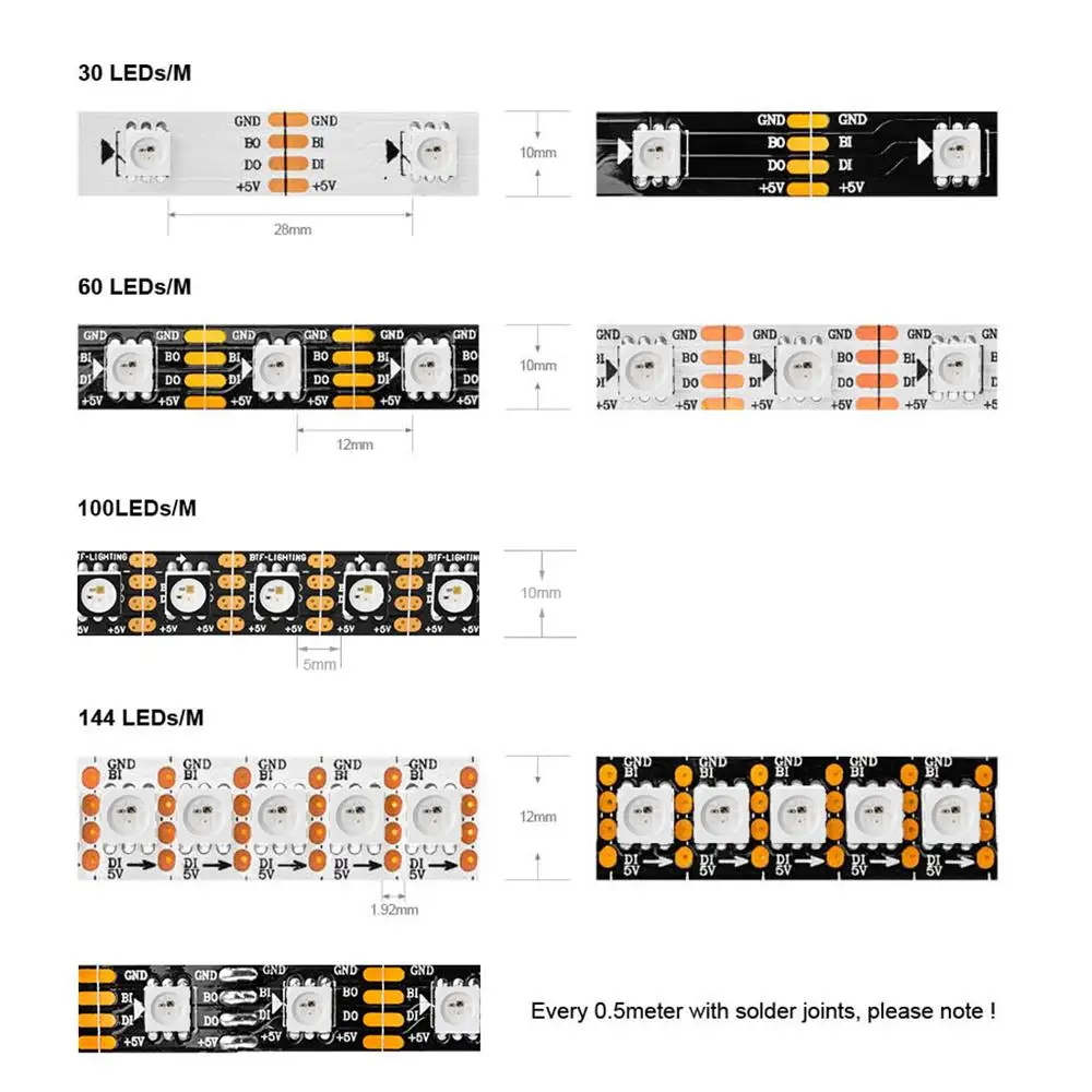 Ws2813-デュアルシグナルLEDストリップライト,アップグレード1m,4m,5m,30 60 100ピクセルLED/m,黒,白,PCB,ip30,ip65,ip67,dc12v