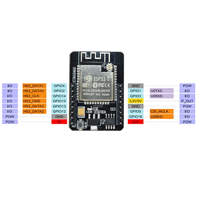 ESP32-CAM ESP-32S WiFi Modulo ESP32 seriale a WiFi ESP32 CAM Bordo di Sviluppo 5V Modulo della Macchina Fotografica di Bluetooth con OV2640