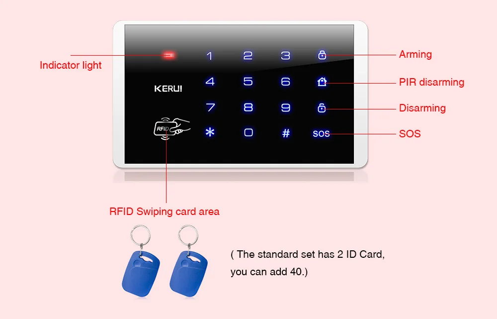 KERUI K16 RFID Touch Keypad For Wireless PSTN GSM 433MHz ASK Alarm System Burglar Access Control System Wireless Password Keypad