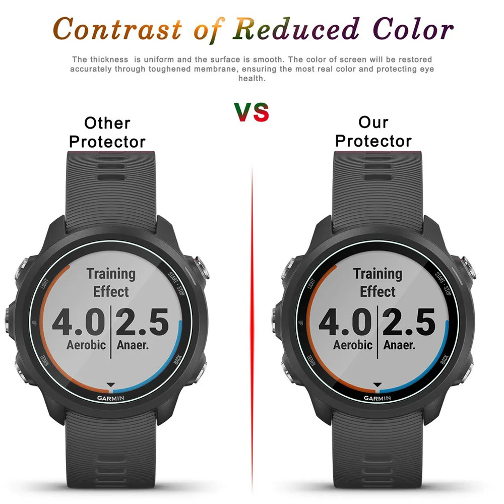 Ultra Thin Clear สมาร์ทนาฬิกาฝาครอบ2.5D ฟิล์มกระจกนิรภัยโค้งป้องกันหน้าจอสำหรับ Garmin Forerunner 245M/245 Flim