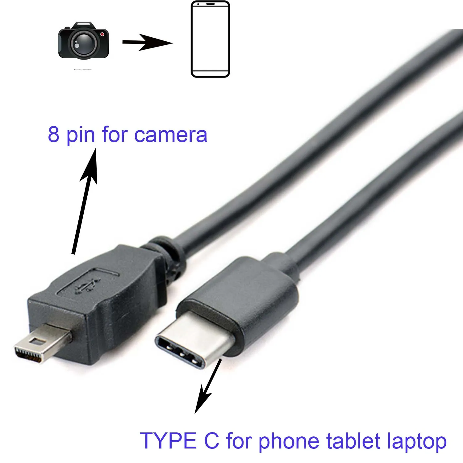 TYPE C OTG CABLE FOR Nikon Coolpix D7100 D5300 D5200 D5100 D3300 D3200 S9500 camera to phone edit picture video