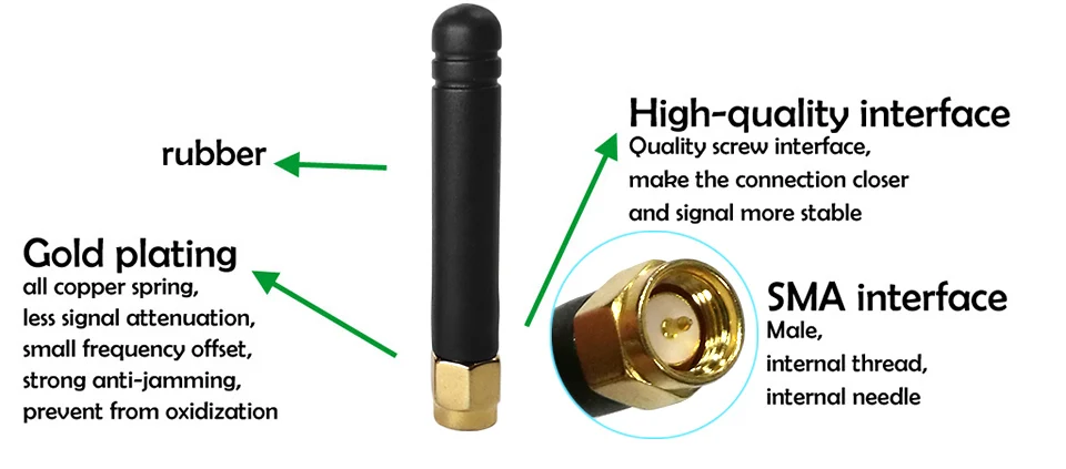 5 Stück 433MHz Antenne mit 3dBi Verstärkung SMA Stecker LoRa Antenne 5cm Meshtastic LoRa Antenne LoRaWan MeshCore Gateway Antenne RG1.13 Pigtail – Detail 7